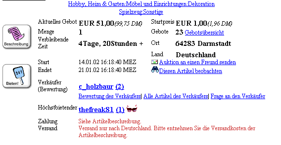 Eckdaten der Auktion